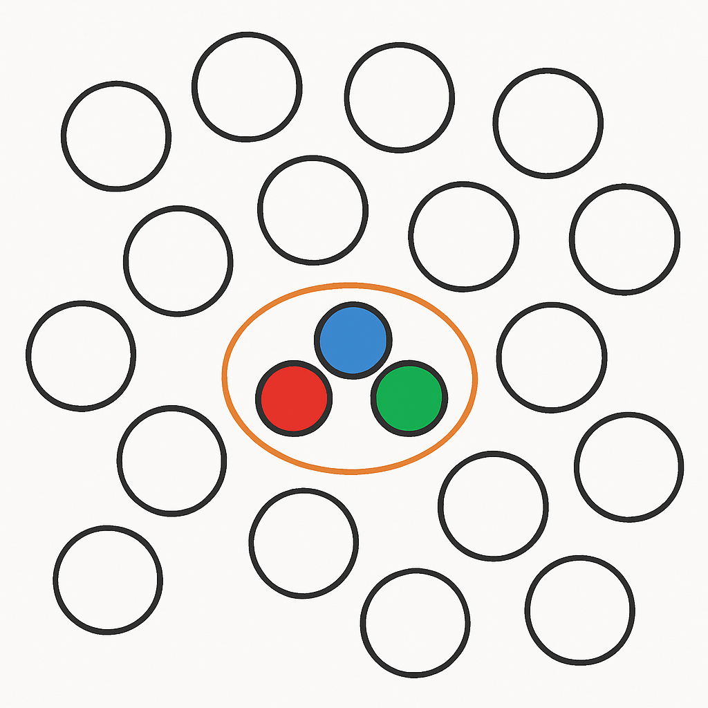 Visual cue for subset
